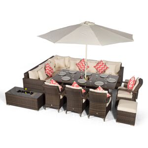 MODERN FURNITURE DIRECT Giardino Havana 10 Seat Brown Rattan Corner Sofa Dining Set w/Drinks Coolers   w/ 2 x 1m Rattan Dining Table, 4 Dining Chairs, 2 Stools, Coffee