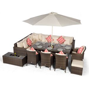 MODERN FURNITURE DIRECT Giardino Havana 10 Seat Brown Rattan Corner Sofa Dining Set w/Drinks Coolers   w/ 2 x 1m Rattan Dining Table, 4 Rattan Dining Chairs, 2 Stools,