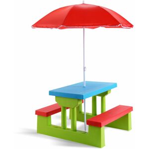 COSTWAY Kids Picnic Table Bench Set Children Learning Eating Desk w/ Removable Umbrella