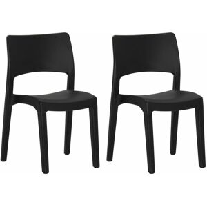 BERKFIELD HOME Mayfair Garden Chairs 2 pcs Polypropylene Anthracite