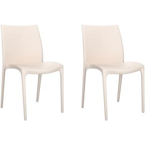 JINLEFU Garden Chairs 2 pcs Cream 50x46x80 cm Polypropylene vidaXL JINLEFU Garden Chairs 2 pcs Cream 50x46x80 cm Polypropylene vidaXL