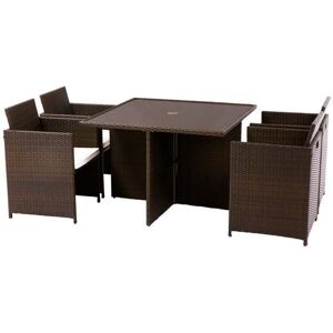 Nevada 4 Seater Cube Set - Steel/Synthetic Rattan - H75 x W114 x L114 cm - Brown Nevada 4 Seater Cube Set - Steel/Synthetic Rattan - H75 x W114 x L114 cm - Brown