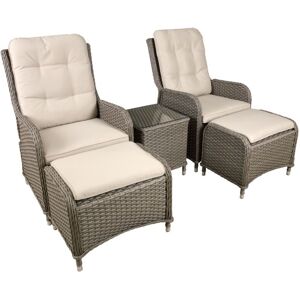 Sealey - DG68 Dellonda Chester Rattan Wicker Outdoor Recliner Loungers & Table Set 5pc Sealey - DG68 Dellonda Chester Rattan Wicker Outdoor Recliner Loungers & Table Set 5pc