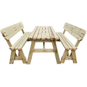 Arbor Garden Solutions - 4ft (120cm) Picnic table and bench set, natural (light-green) finish, Victoria with backrest rounded corners Arbor Garden Solutions - 4ft (120cm) Picnic table and bench set, natural (light-green) finish, Victoria with backrest rounded corners