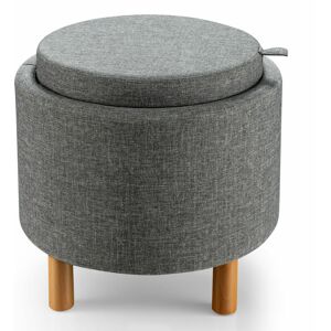 Costway - Round Storage Ottoman w/ Tray Accent Fabric Storing Footrest w/ Non-Slip Pads Costway - Round Storage Ottoman w/ Tray Accent Fabric Storing Footrest w/ Non-Slip Pads