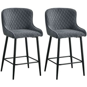 Clipop - 2 x Dining Chair, Velvet Upholstered Kitchen Leisure Chairs Soft Padded Accent Chair,Grey