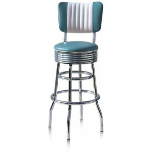 NETFURNITURE Arizona Bar Stool Rest Various Colours Blue - Blue