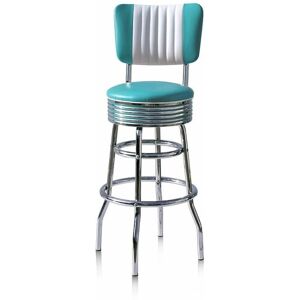 NETFURNITURE Arizona Bar Stool Rest Various Colours Turquoise - Turquoise