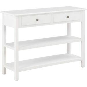 AUGUSTGROVE Bates Console Table by August Grove - White