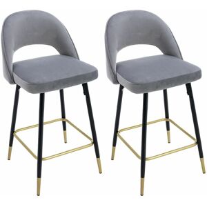 WAHSON OFFICE CHAIRS Set of 2 Bar Stools Velvet Kitchen Counter Chairs for Kitchen Island, Gray