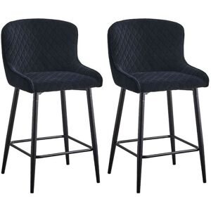 Clipop - Dining Chair, 2X Velvet Upholstered Kitchen Leisure Chairs Soft Padded Accent Chair,Black