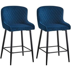 CLIPOP Dining Chair,2X Velvet Upholstered Kitchen Leisure Chairs Soft Padded Accent Chair, Blue
