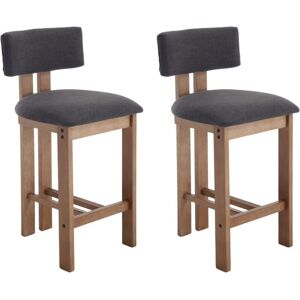 WAHSON OFFICE CHAIRS Bar Stools Set of 2 in Linen Soft Padded Retro Rustic Counter Chairs with Wood Frame for Home Bar Kitchen Counter, Anthracite, Chairus