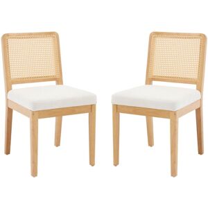 WAHSON OFFICE CHAIRS Chairus Dining Chairs 2Pcs in Chenille Upholstered Side Chairs Retro Rustic Chairs in Wood Frame for Kitchen Restaurant, Beige WAHSON OFFICE CHAIRS Chairus Dining Chairs 2Pcs in Chenille Upholstered Side Chairs Retro Rustic Chairs in Wood Frame for Kitchen Restaurant, Beige