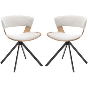 WAHSON OFFICE CHAIRS Dining Chairs 2Pcs in Linen Padded Kitchen Swivel Leisure Chairs with Hollow Wood Backrest for Living Room Restaurant, Beige, Wahson WAHSON OFFICE CHAIRS Dining Chairs 2Pcs in Linen Padded Kitchen Swivel Leisure Chairs with Hollow Wood Backrest for Living Room Restaurant, Beige, Wahson