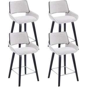 WAHSON OFFICE CHAIRS Modern Bar Stools Set of 4 Upholstered in Chenille Fabric Bar Chairs with Black Legs Breakfast Counter Stools for Home Pub Restaurant, Grey, Wahson WAHSON OFFICE CHAIRS Modern Bar Stools Set of 4 Upholstered in Chenille Fabric Bar Chairs with Black Legs Breakfast Counter Stools for Home Pub Restaurant, Grey, Wahson