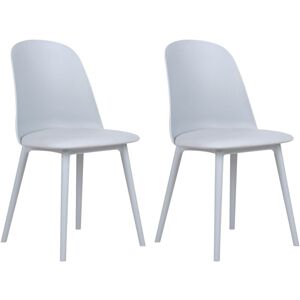 Beliani FOMBY Light Blue Modern Dining Chair Set of 2 Beliani FOMBY Light Blue Modern Dining Chair Set of 2