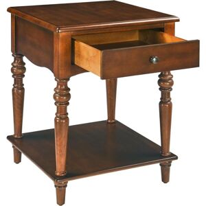 PADMA HOUSE Set of 2 End Table with Drawer and Storage Shelf, Solid Wood Sofa Side Table, Square Beside Table, Narrow End Table, Telephone for Living PADMA HOUSE Set of 2 End Table with Drawer and Storage Shelf, Solid Wood Sofa Side Table, Square Beside Table, Narrow End Table, Telephone for Living