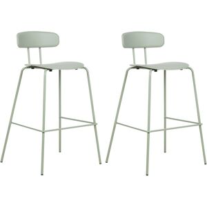Beliani SIBLEY Light Green Counter Height Bar Chairs - Bar Chairs Beliani SIBLEY Light Green Counter Height Bar Chairs - Bar Chairs
