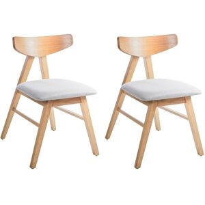 BELIANI Set of 2 Dining Chairs Padded Polyester Upholstered Seat Rubber Wood Frame Dining Room Kitchen Light Brown and Light Grey Lacota BELIANI Set of 2 Dining Chairs Padded Polyester Upholstered Seat Rubber Wood Frame Dining Room Kitchen Light Brown and Light Grey Lacota