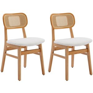 WAHSON OFFICE CHAIRS Dining Chairs 2Pcs Upholstered in Sherpa Fabric Retro Rustic Kitchen Chairs with Wooden Legs for Living Room Restaurant, Beige, Wahson WAHSON OFFICE CHAIRS Dining Chairs 2Pcs Upholstered in Sherpa Fabric Retro Rustic Kitchen Chairs with Wooden Legs for Living Room Restaurant, Beige, Wahson