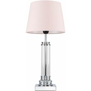 VALUELIGHTS Glass Column Touch Table Lamp Small Tapered Shade - Pink