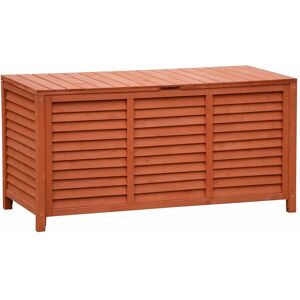 Outdoor Garden Storage Box - KCT