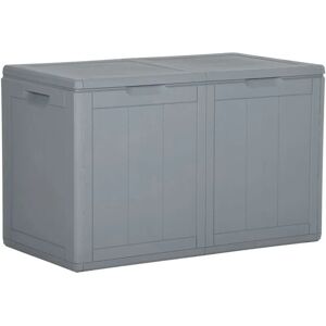 Berkfield Home - Royalton Garden Storage Box 180L Grey pp Rattan