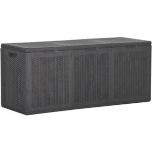 Berkfield Home - Royalton Garden Storage Box 270L Black pp Rattan