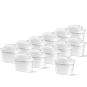 SJQKA 12-Pack Replacement Water Filter Cartridges for Brita Maxtra Pro All-in-1, Maxtra+ Plus, Compatible with Brita Marella, Reduce Odors and Impurities.