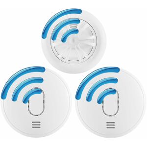 Radio-Interlinked Smoke Alarms and Heat Alarm Home Essentials Kit Ultrafire UFUB1RFKIT