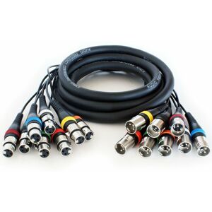 Loops - 10m 8 Way xlr Male to Female Loom Cable Microphone Stage Snake Multicore Lead