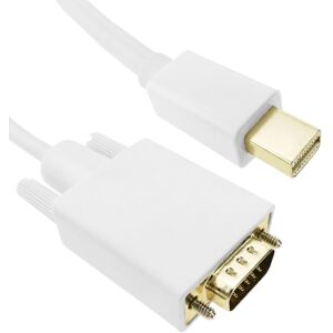 Bematik - Mini DisplayPort Cable male to male vga 1 m