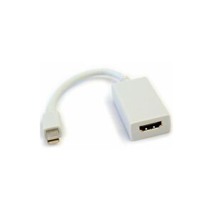 LOOPS Mini DisplayPort to HDMI Adapter Converter Mac Book Pro Air TV PC Video 1080p