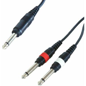 LOOPS Pro 5m 6.35mm Mono y Splitter Cable *2x Guitar into 1 Amp* Audio Combiner Lead