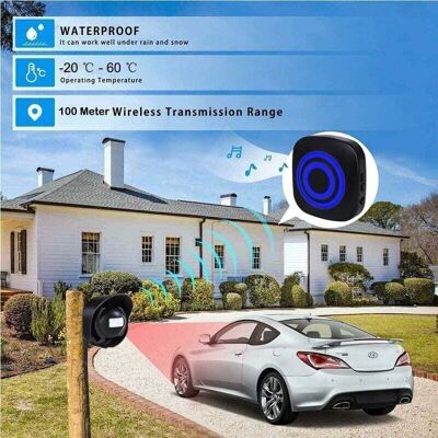 SNQ Motion Detector Alarm, Infrared Motion Detectors, Wireless PIR Alarm Sensor Set, Motion Detector, Infrared Detector SNQ Motion Detector Alarm, Infrared Motion Detectors, Wireless PIR Alarm Sensor Set, Motion Detector, Infrared Detector