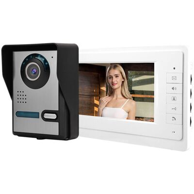 SNQ Video Intercom - 7-inch Touchscreen Monitor, Night Vision Function, IP55 Outdoor, Active Surveillance, ManomanoMMF in stock - Fast Delivery SNQ Video Intercom - 7-inch Touchscreen Monitor, Night Vision Function, IP55 Outdoor, Active Surveillance, ManomanoMMF in stock - Fast Delivery