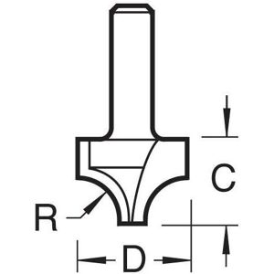 Trend - C127X1/4 rounding over 6.3MM radius - ,