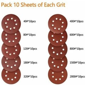 AlwaysH 100pcs Sanding Disc Spta Abrasive Discs 40/80/120/180/320/400/600/800/1500/2000 125mm Grit Size Ideal Compatible for AlwaysH 100pcs Sanding Disc Spta Abrasive Discs 40/80/120/180/320/400/600/800/1500/2000 125mm Grit Size Ideal Compatible for