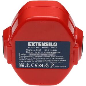 EXTENSILO 3x Battery for Makita ML1420 - Battery EXTENSILO 3x Battery for Makita ML1420 - Battery