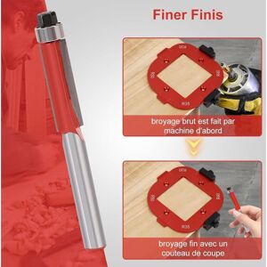 Set of 2 Router Jigs for Woodworking, Circular Router Jig, Auxiliary Cutting Tool for R10 R15 R20 R25 R30 R35 R40 R50 Set of 2 Router Jigs for Woodworking, Circular Router Jig, Auxiliary Cutting Tool for R10 R15 R20 R25 R30 R35 R40 R50