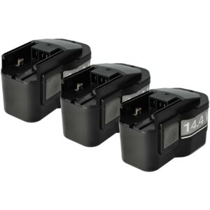VHBW Milwaukee Battery Pack - 3x 1500mAh NiMH - Black - Tool Type VHBW Milwaukee Battery Pack - 3x 1500mAh NiMH - Black - Tool Type
