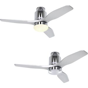 CASAFAN DC Ceiling Fan Aerodynamix Eco 112 CH / Silver