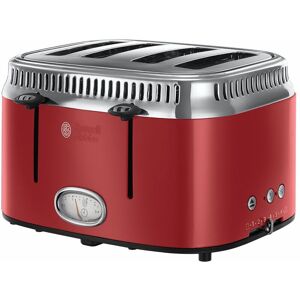 R/HOBBS Retro 2400W 4 Slice Toaster