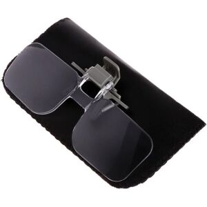 TORMATOR 2X Magnifying Glasses Style Magnifier with Clip for Reading TORMATOR 2X Magnifying Glasses Style Magnifier with Clip for Reading