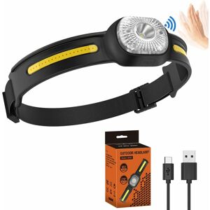 Héloise - Headlamps, 600 Lumens Ultra Powerful Led Headlamp For Adult 270° Wide Beam With Motion Sensor Waterproof Rechargeable Led Headlamp For