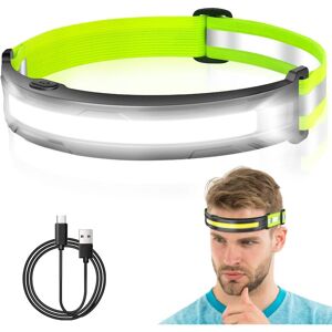 HÉLOISE Usb Rechargeable Headlamp, Ultra Powerful led Head Torch with 4 Light Modes cob Headlamp Waterproof IPX4 Lightweight 230° Reflective for Camping,