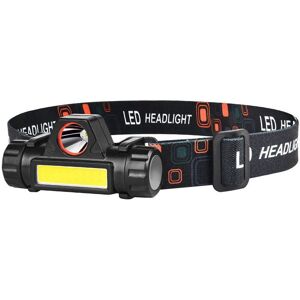 ZVD - Powerful Rechargeable Headlamp, Helmet Work Light, Camping, Fishing