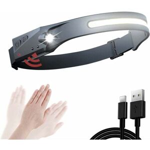 LUNE Moon led Headlamp,GU.B/bon Torch Light,Built-in Motion Sensor,Headlamp Powerful cob xpe 4 Mode Rechargeable led Head Torch Headlight with usb Cable LUNE Moon led Headlamp,GU.B/bon Torch Light,Built-in Motion Sensor,Headlamp Powerful cob xpe 4 Mode Rechargeable led Head Torch Headlight with usb Cable