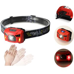 Gotrays - Rechargeable, 5W led Body Motion Sensor Headlamp Mini Rechargeable Headlight Outdoor Camping Flashlight Head Lamp Torch with usb for Gotrays - Rechargeable, 5W led Body Motion Sensor Headlamp Mini Rechargeable Headlight Outdoor Camping Flashlight Head Lamp Torch with usb for